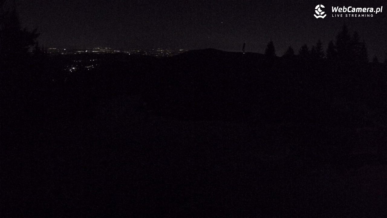 CZARNY GROŃ - Rzyki górna stacja - 06 marzec 2026, 21:59