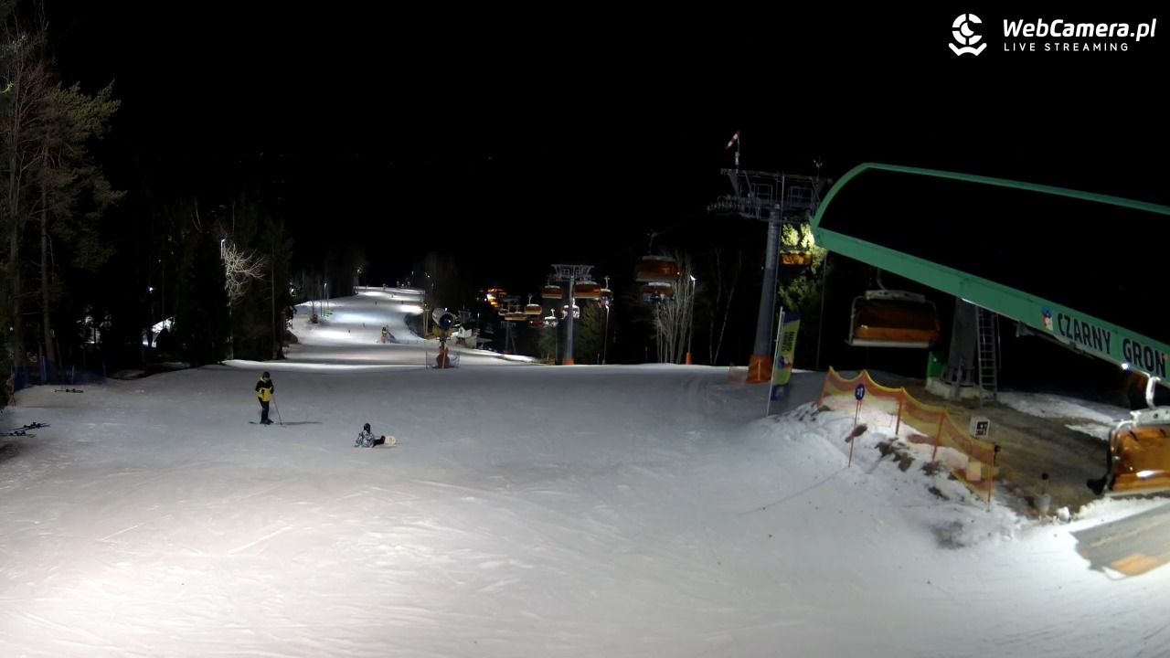 CZARNY GROŃ - Rzyki górna stacja - 07 marzec 2026, 19:26