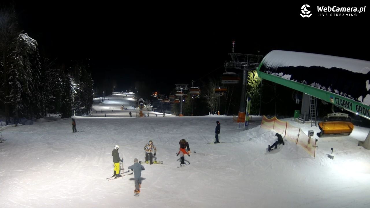 CZARNY GROŃ - Rzyki górna stacja - 14 styczeń 2026, 18:10