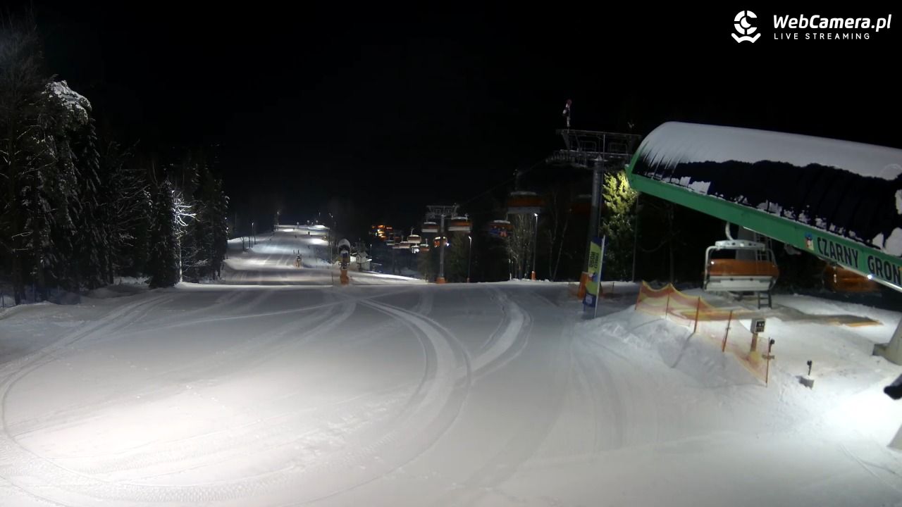 CZARNY GROŃ - Rzyki górna stacja - 14 styczeń 2026, 17:09