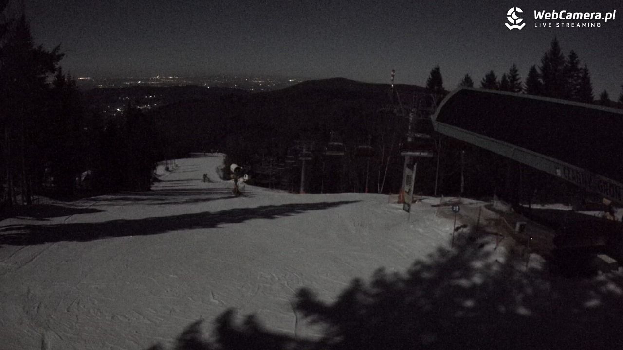 CZARNY GROŃ - Rzyki górna stacja - 03 marzec 2026, 02:41