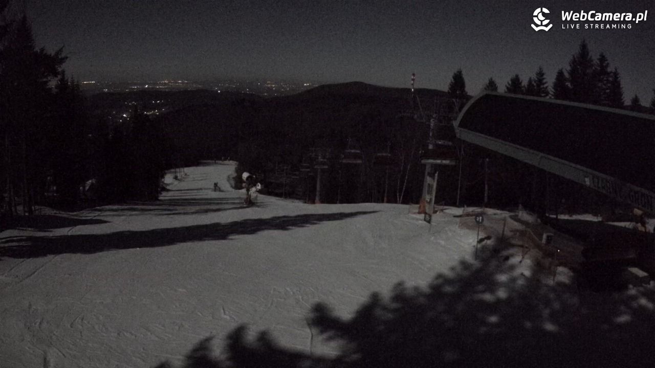 CZARNY GROŃ - Rzyki górna stacja - 03 marzec 2026, 02:41