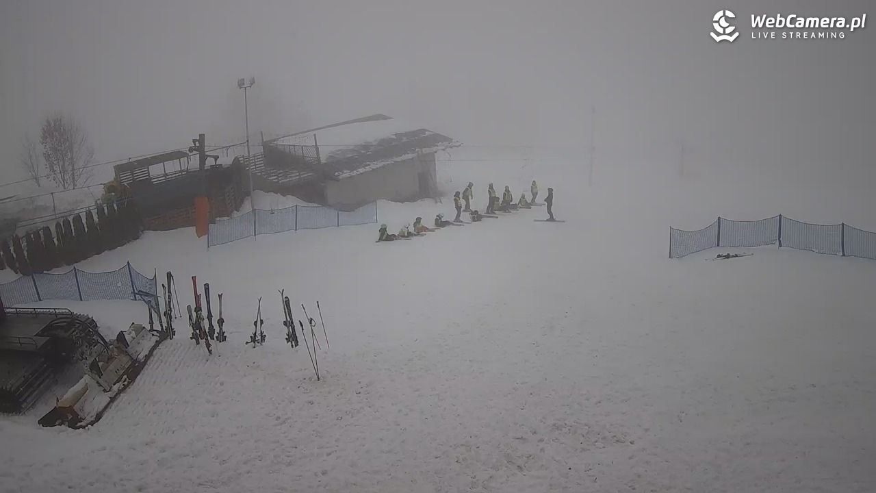 Czerwienne SKI - 16 styczeń 2026, 13:04