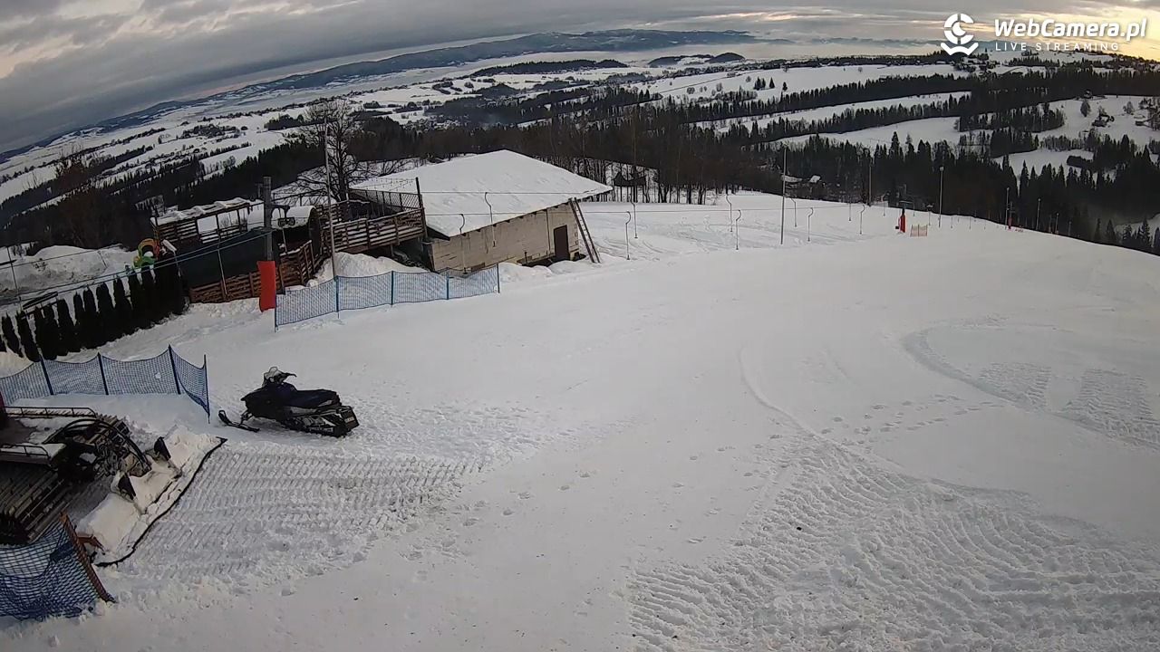 Czerwienne SKI - 15 styczeń 2026, 07:28