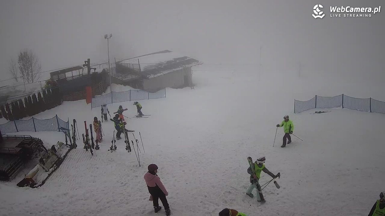 Czerwienne SKI - 16 styczeń 2026, 13:01