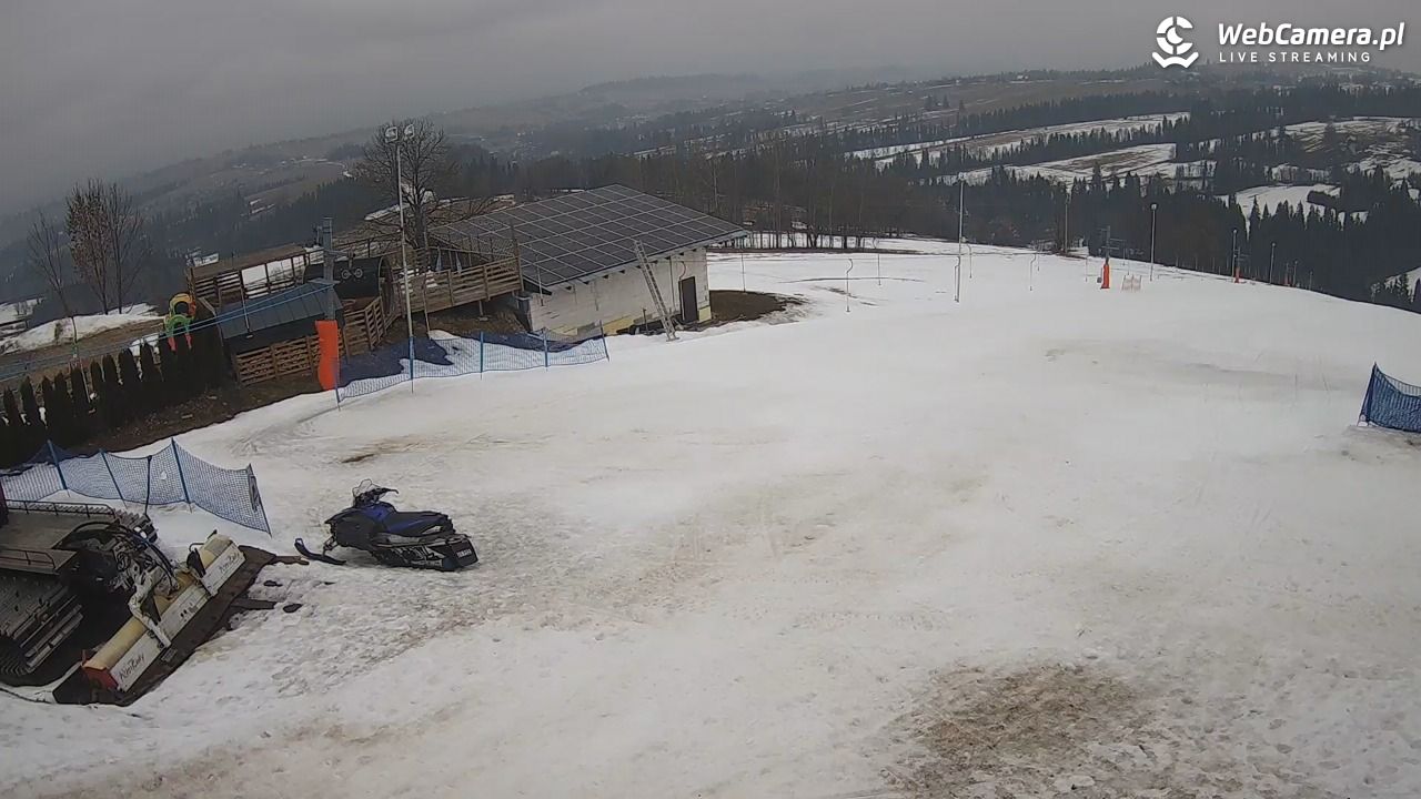 Czerwienne SKI - 02 marzec 2026, 10:52