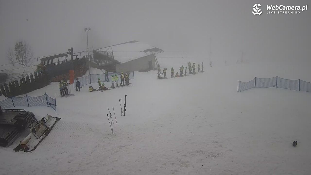 Czerwienne SKI - 16 styczeń 2026, 12:17