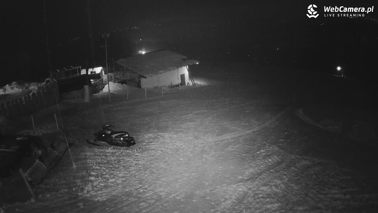 Czerwienne SKI - 15 styczeń 2026, 20:34