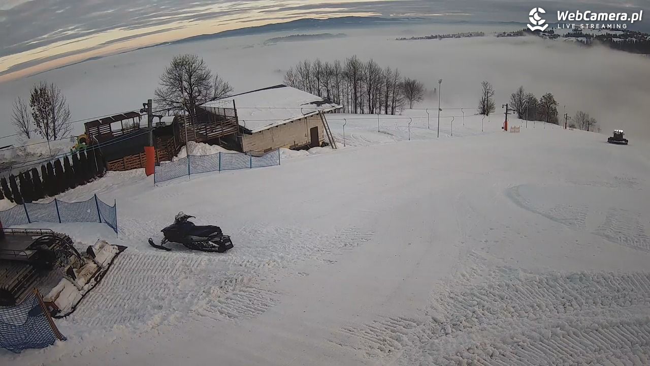 Czerwienne SKI - 16 styczeń 2026, 07:51