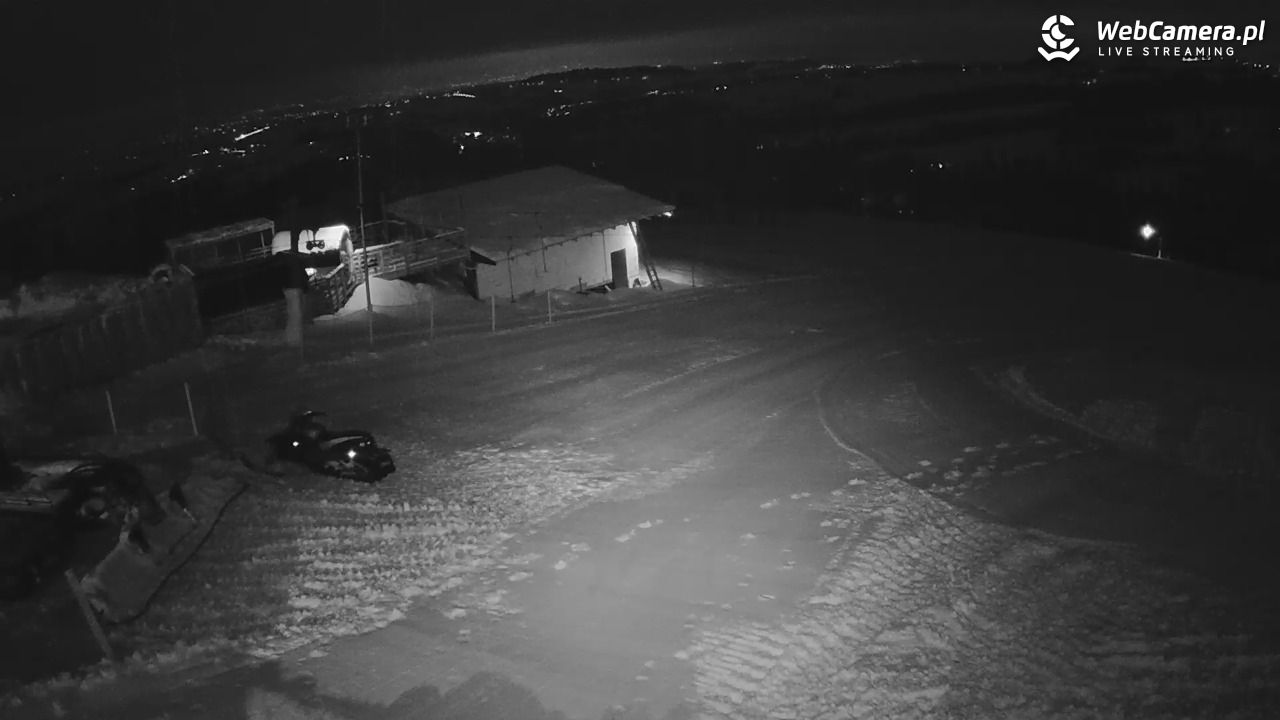 Czerwienne SKI - 14 styczeń 2026, 22:27