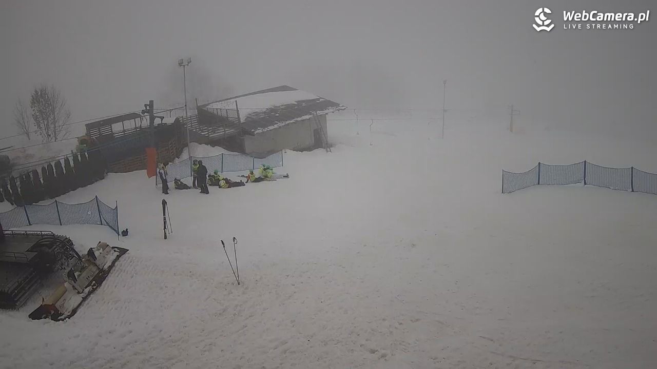 Czerwienne SKI - 16 styczeń 2026, 15:42