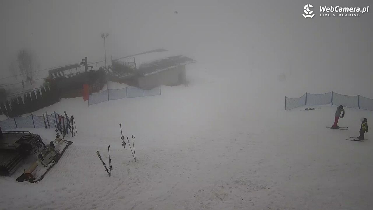 Czerwienne SKI - 16 styczeń 2026, 13:56