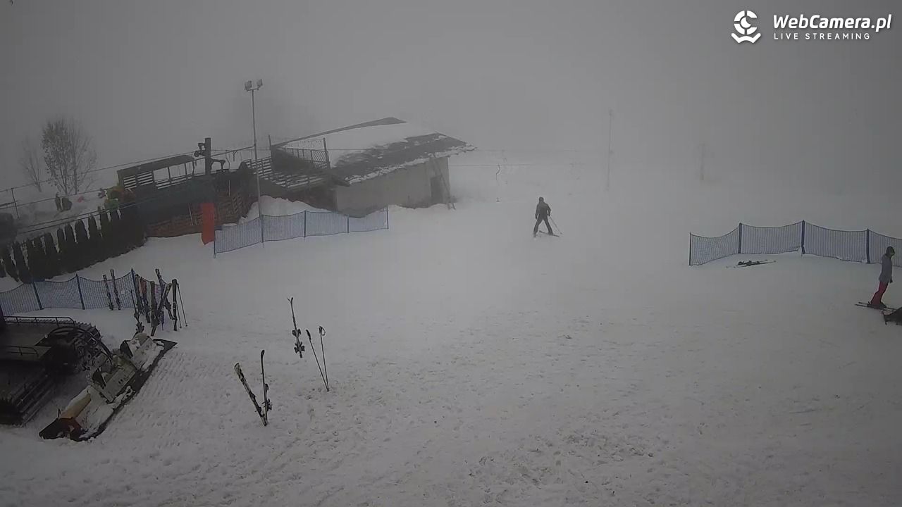 Czerwienne SKI - 16 styczeń 2026, 13:49