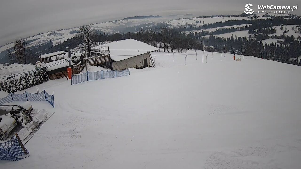 Czerwienne SKI - 14 styczeń 2026, 10:04