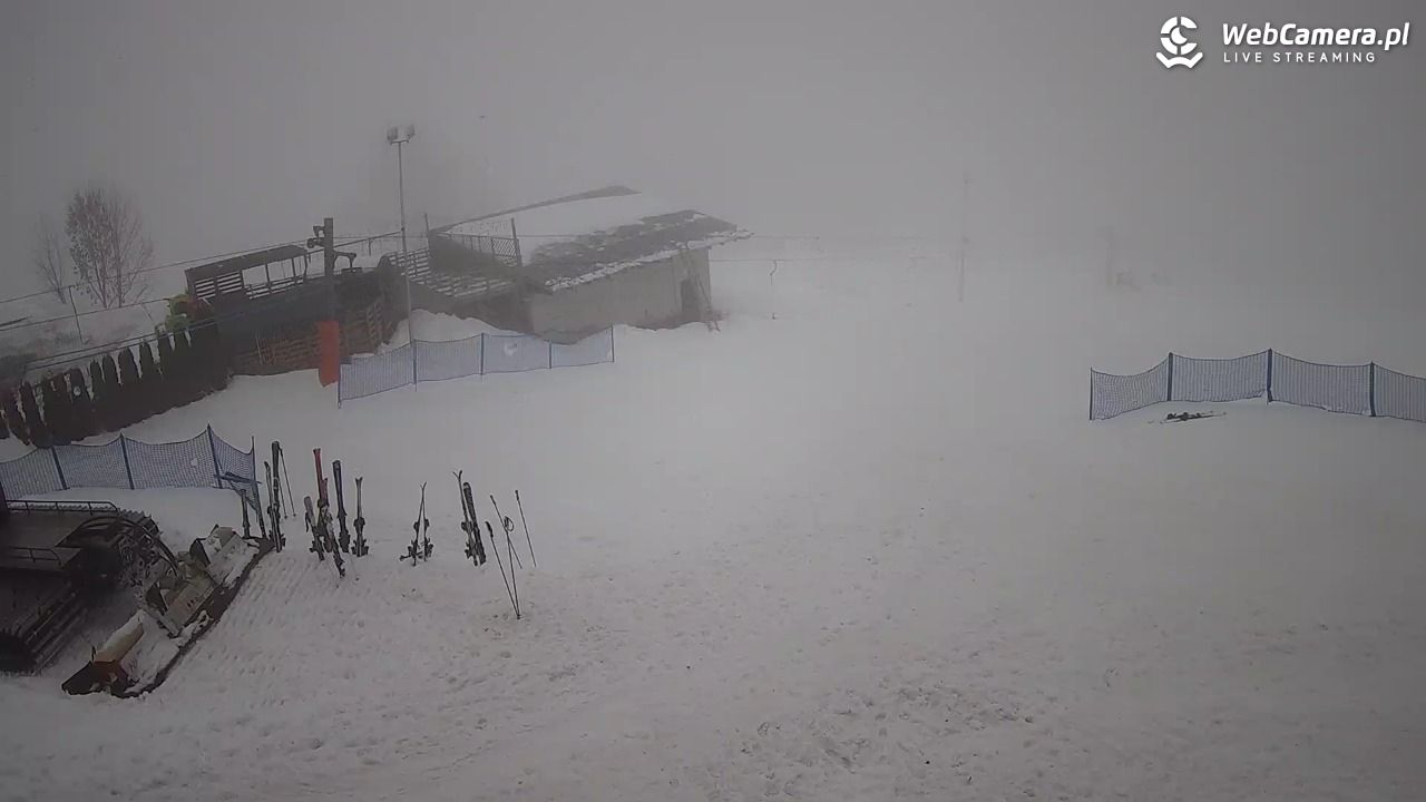 Czerwienne SKI - 16 styczeń 2026, 13:20