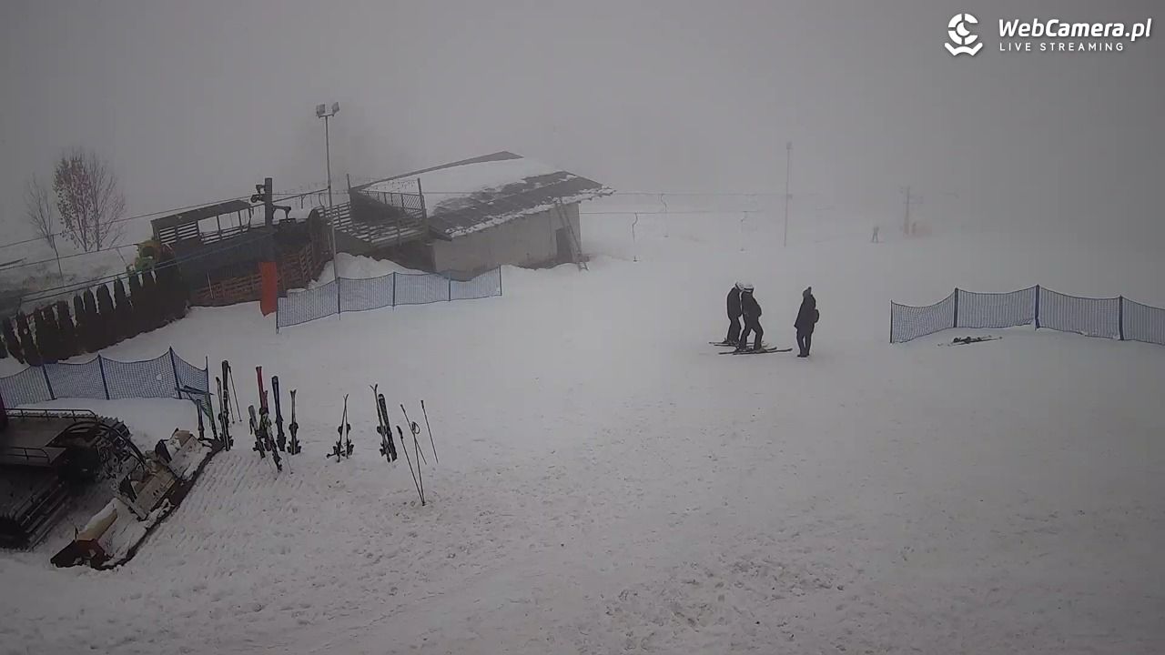 Czerwienne SKI - 16 styczeń 2026, 13:18