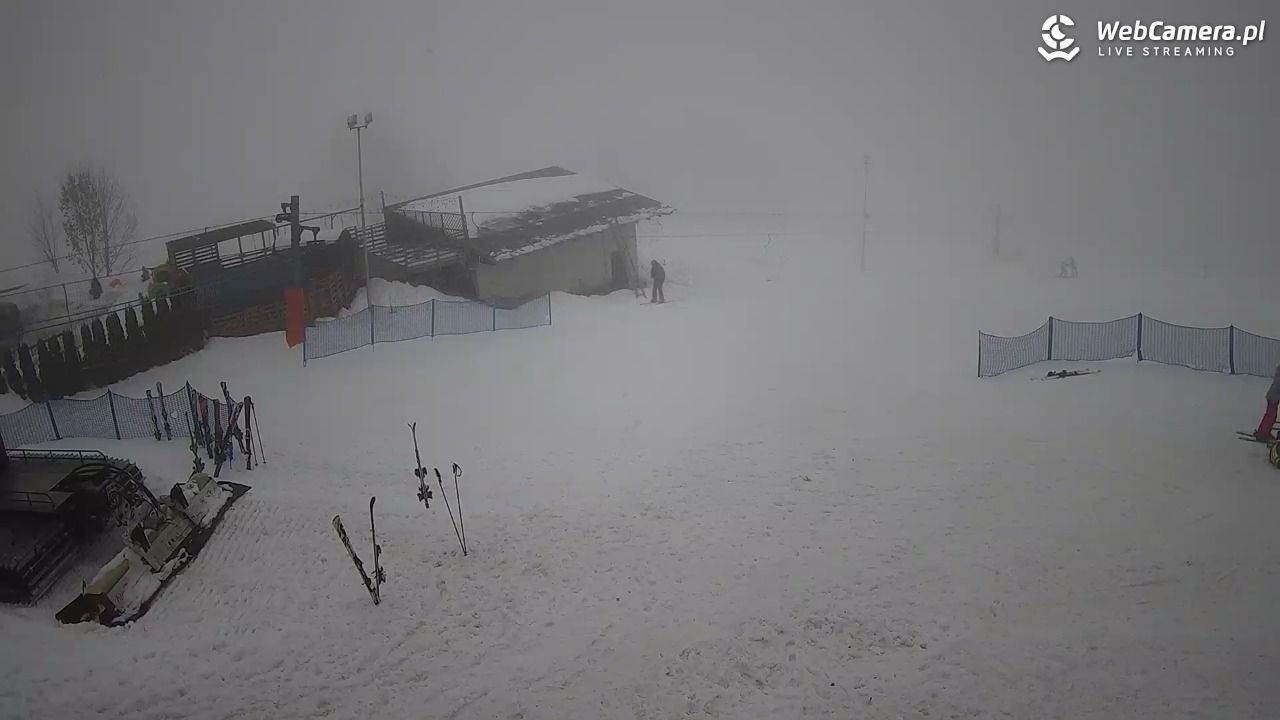 Czerwienne SKI - 16 styczeń 2026, 13:48