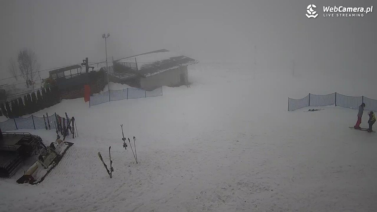 Czerwienne SKI - 16 styczeń 2026, 13:51