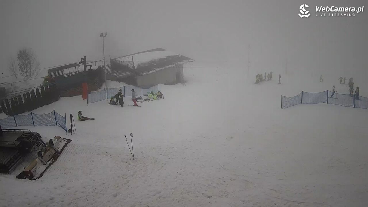 Czerwienne SKI - 16 styczeń 2026, 14:38