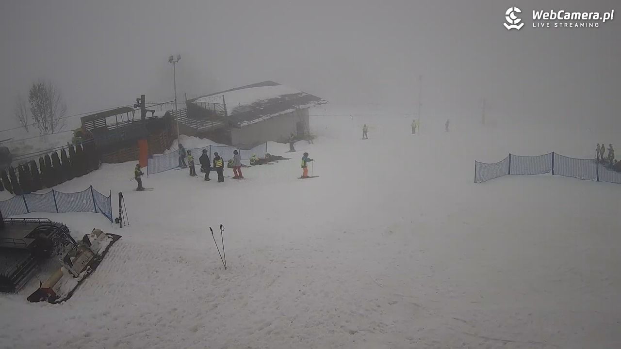 Czerwienne SKI - 16 styczeń 2026, 14:56