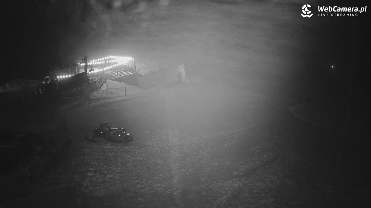 Czerwienne SKI - 15 styczeń 2026, 19:10