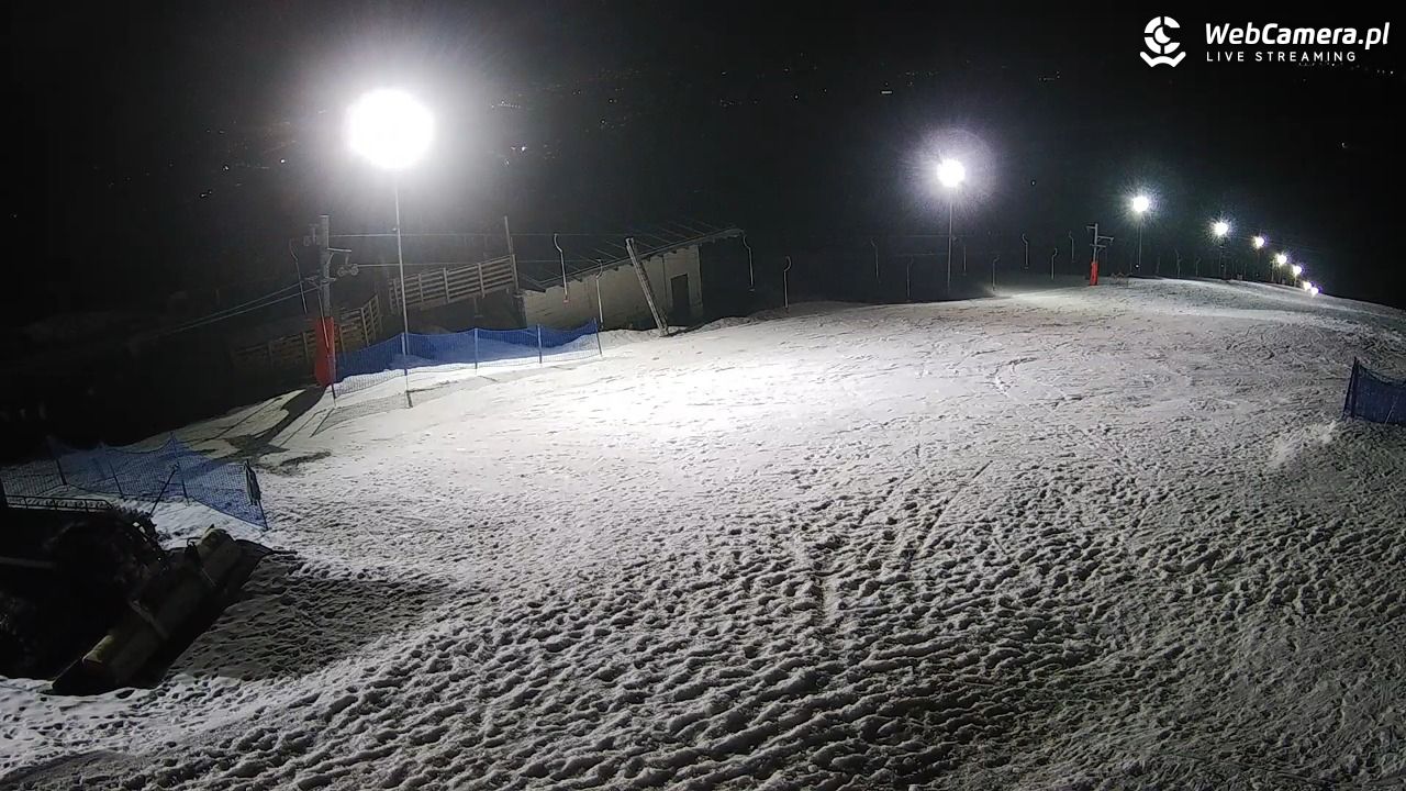 Czerwienne SKI - 28 luty 2026, 20:32