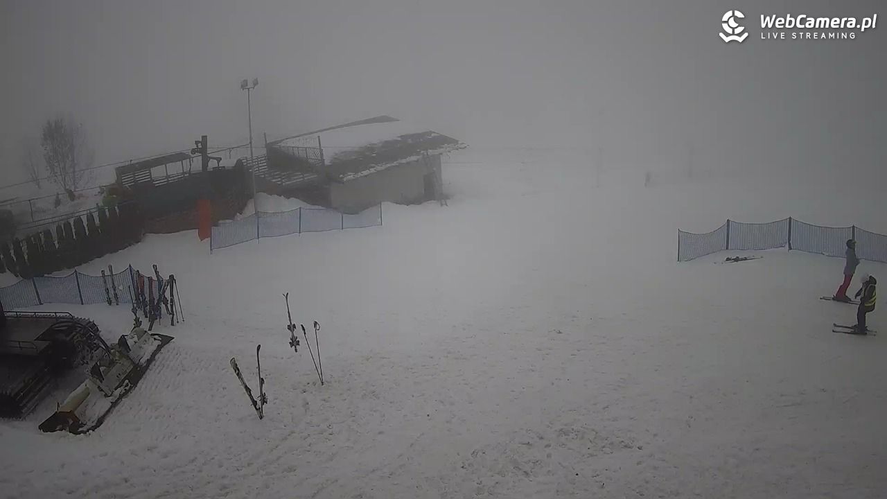 Czerwienne SKI - 16 styczeń 2026, 13:52