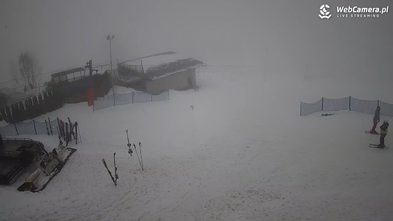 Czerwienne SKI - 16 styczeń 2026, 13:52