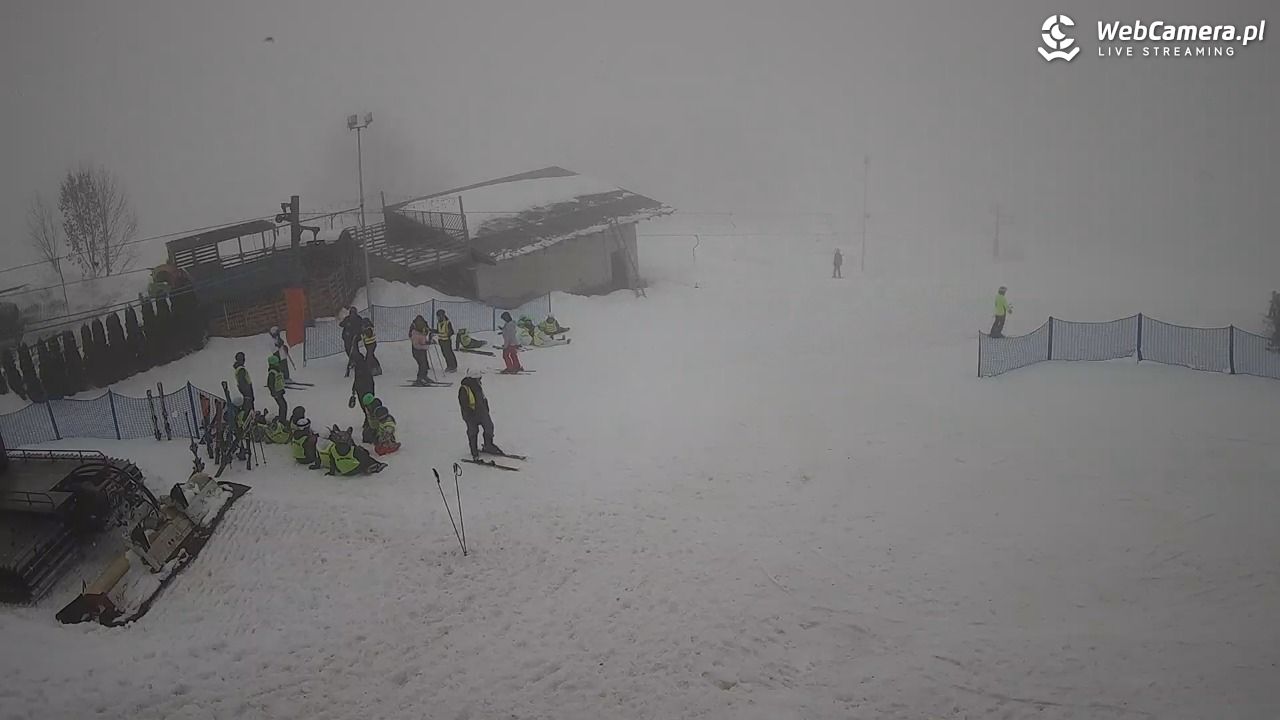 Czerwienne SKI - 16 styczeń 2026, 14:32