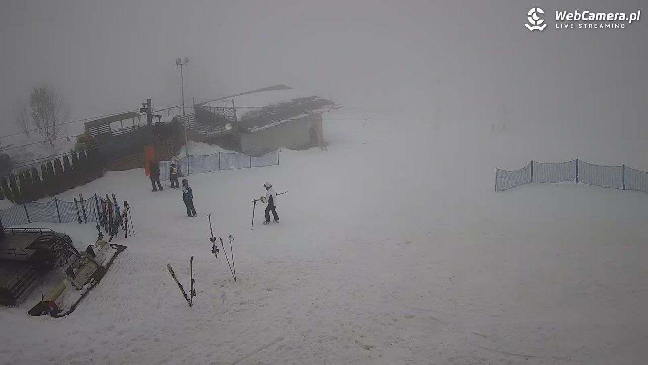 Czerwienne SKI - 16 styczeń 2026, 14:14