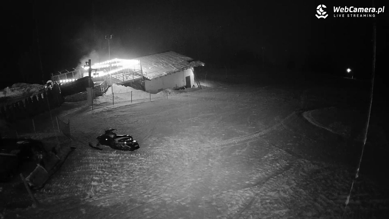 Czerwienne SKI - 15 styczeń 2026, 19:34