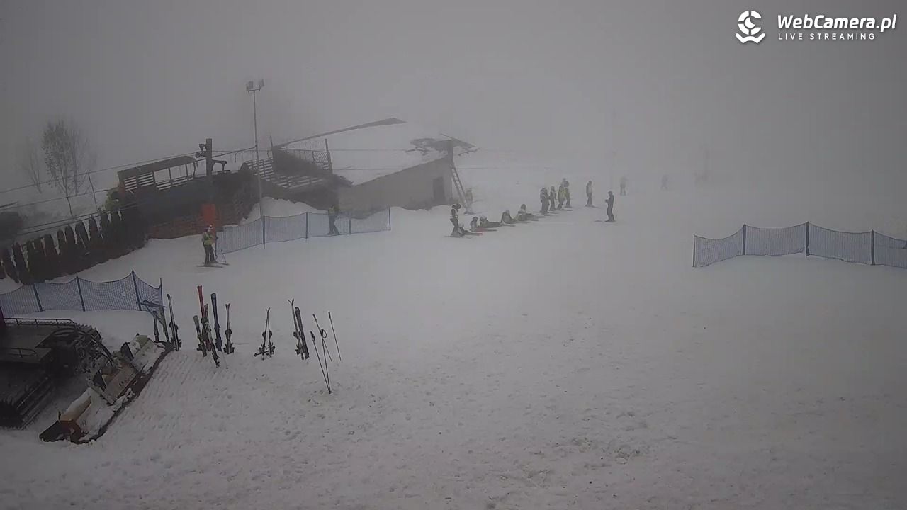 Czerwienne SKI - 16 styczeń 2026, 12:46