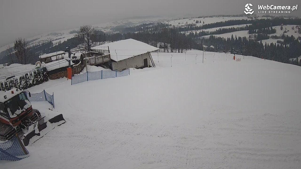 Czerwienne SKI - 14 styczeń 2026, 10:59