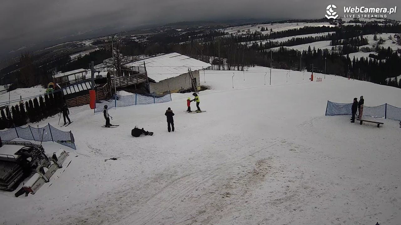 Czerwienne SKI - 25 luty 2026, 11:14