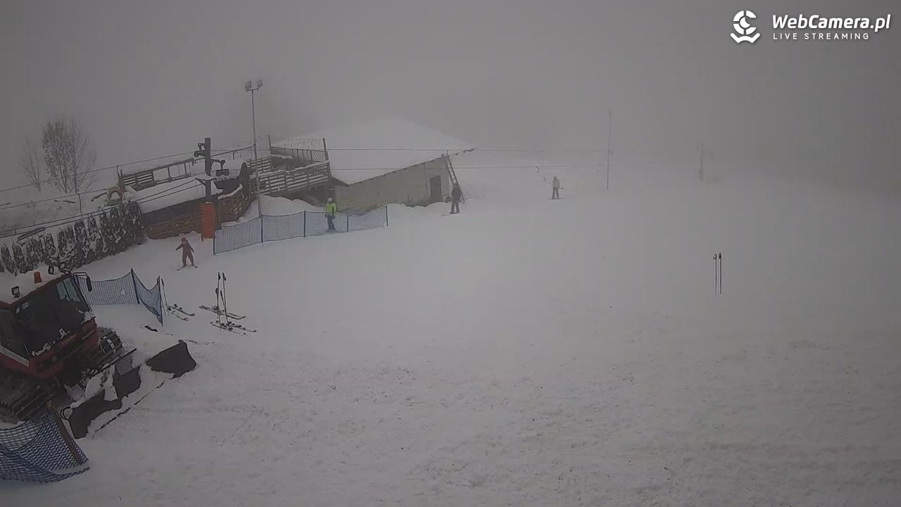 Czerwienne SKI - 14 styczeń 2026, 14:21