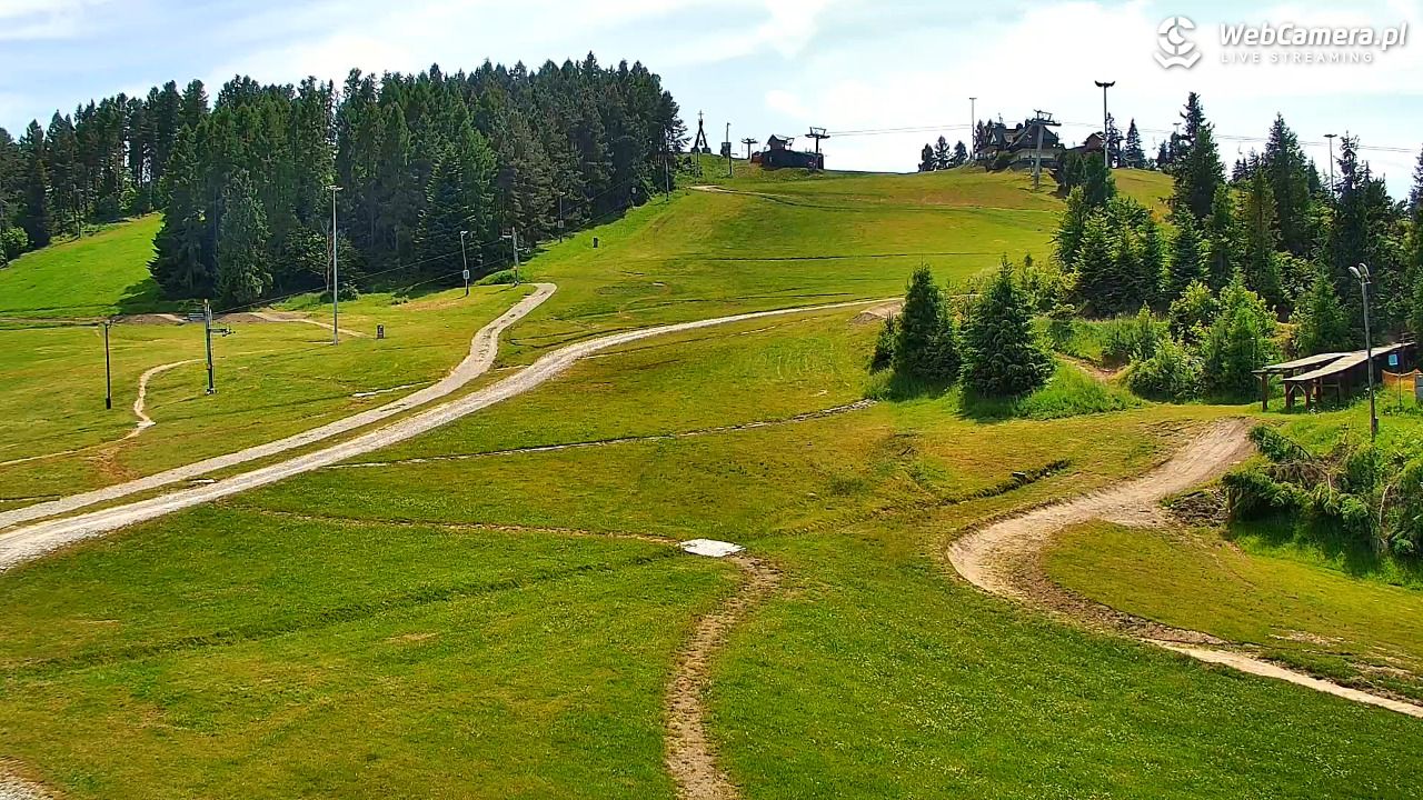 Czorsztyn-Ski Kluszkowce - 13 czerwiec 2025, 14:00