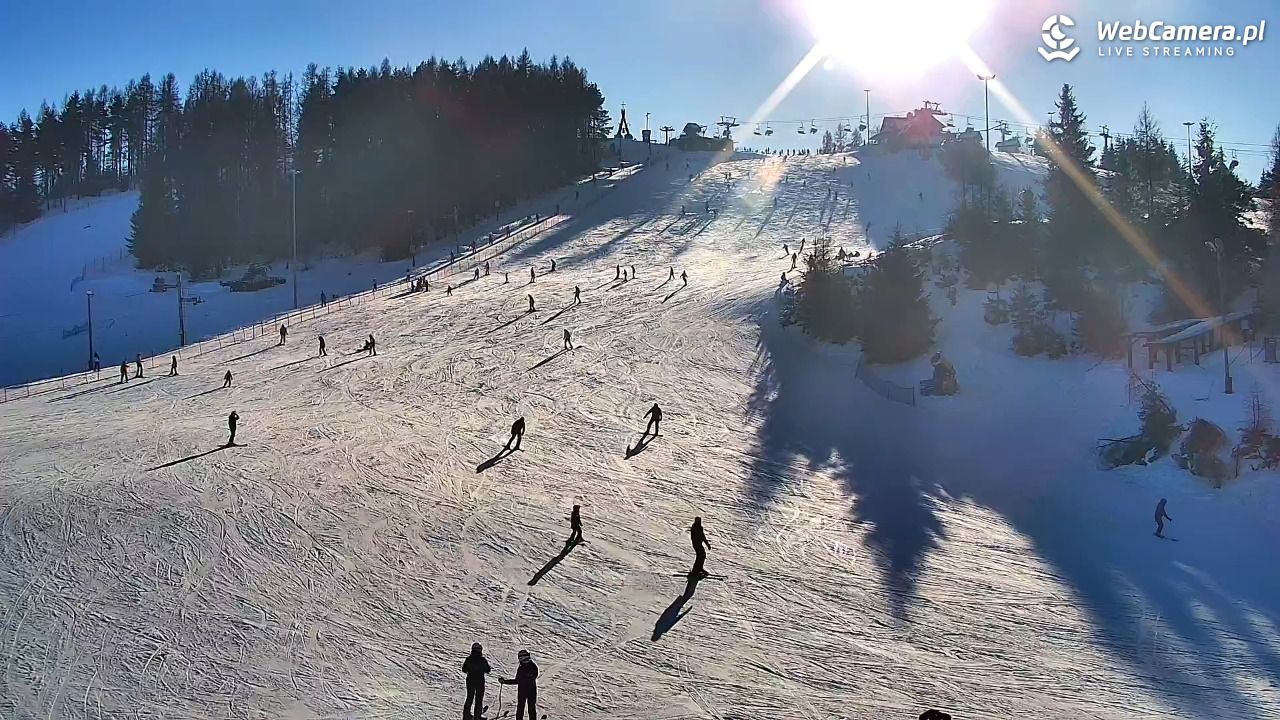 Czorsztyn-Ski Kluszkowce - 18 styczeń 2026, 13:41