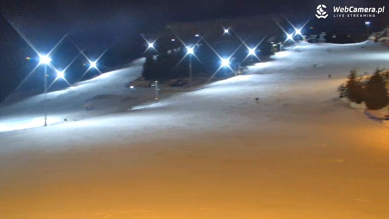 Czorsztyn-Ski Kluszkowce - 18 styczeń 2026, 18:00