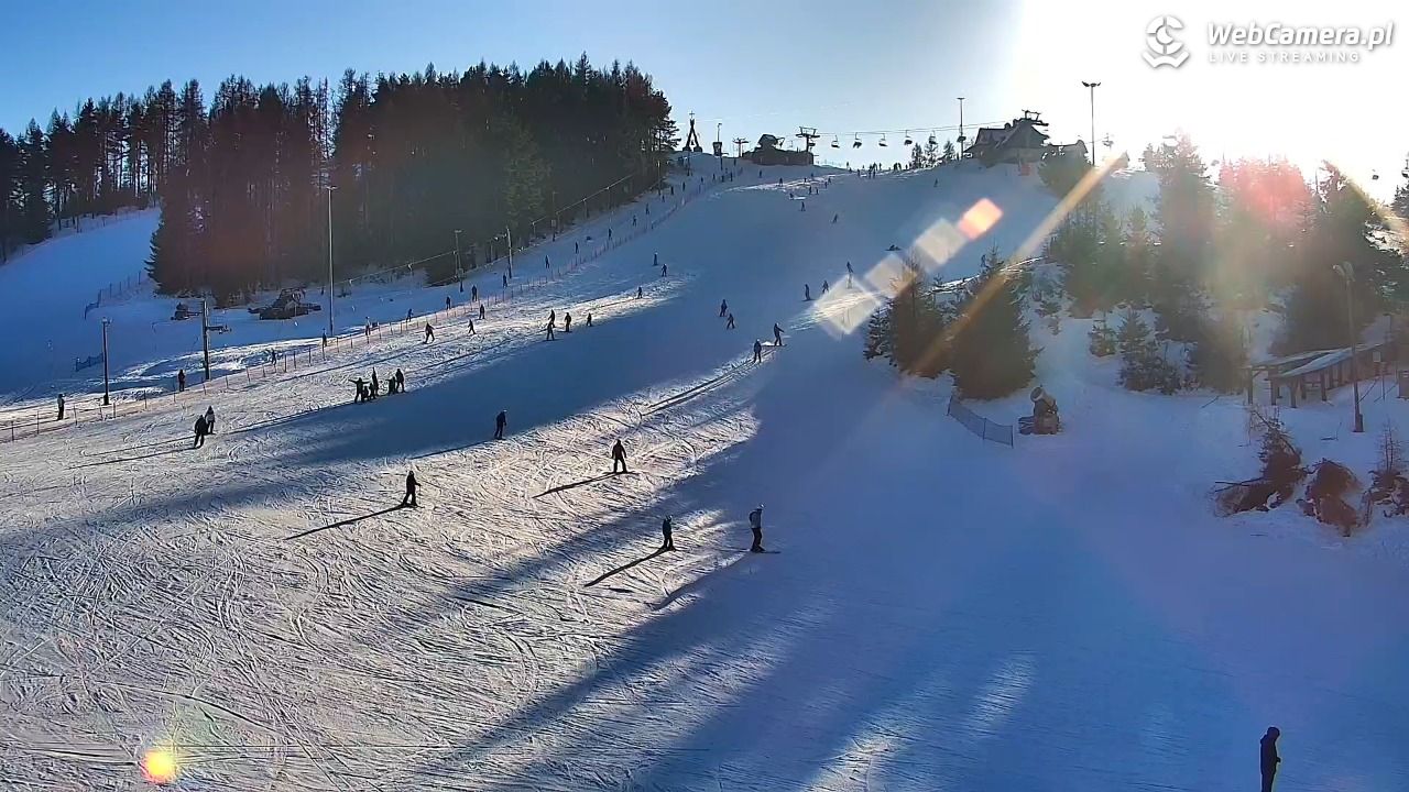 Czorsztyn-Ski Kluszkowce - 20 styczeń 2026, 14:21