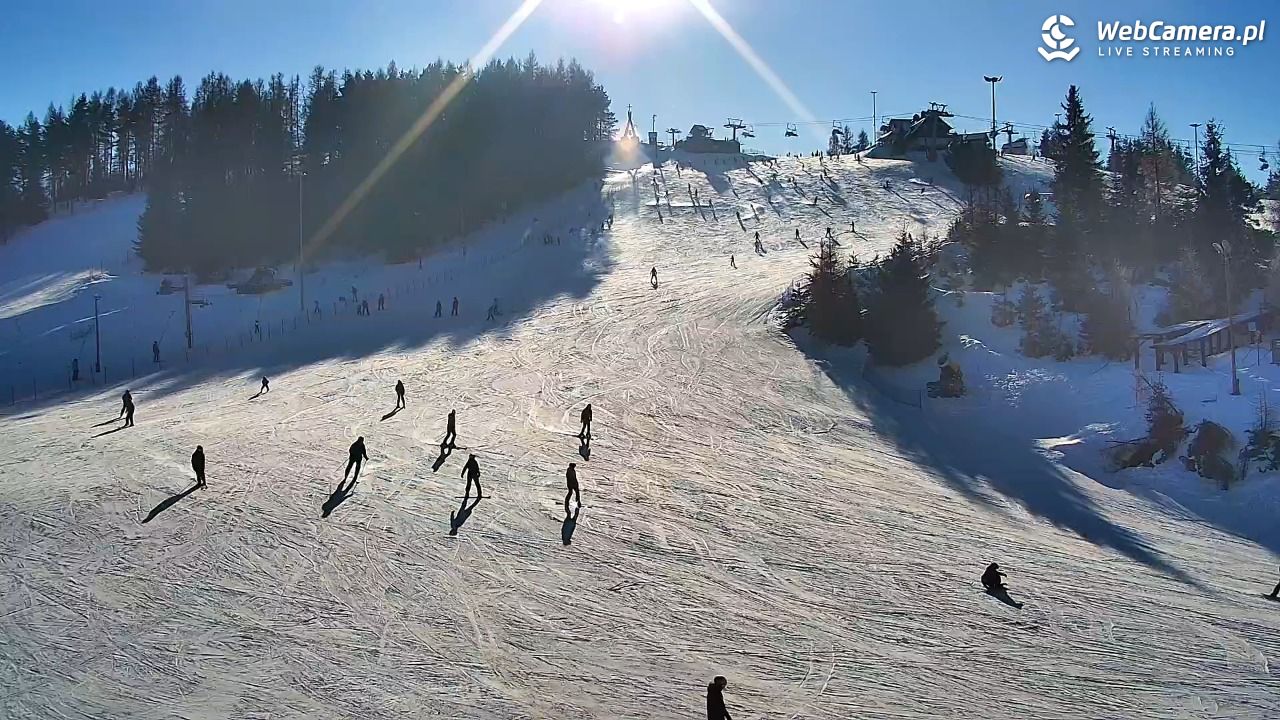 Czorsztyn-Ski Kluszkowce - 18 styczeń 2026, 12:50