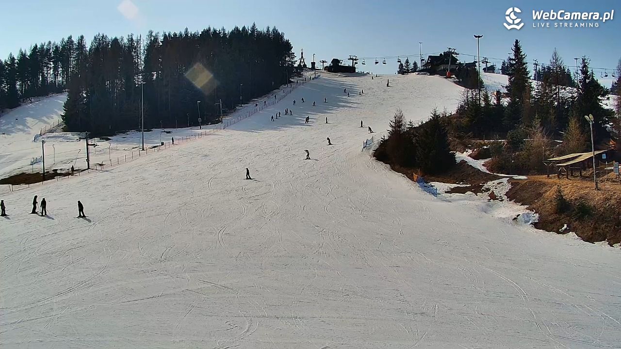 Czorsztyn-Ski Kluszkowce - 04 marzec 2026, 10:31