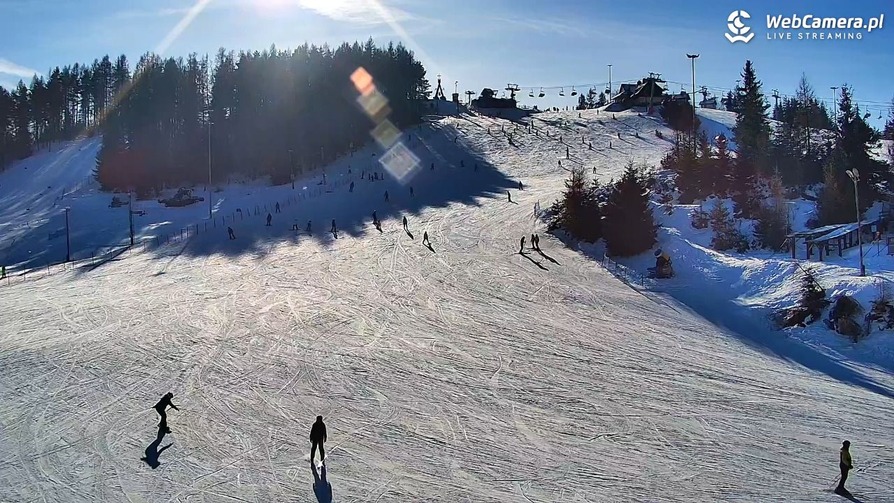 Czorsztyn-Ski Kluszkowce - 21 styczeń 2026, 12:15