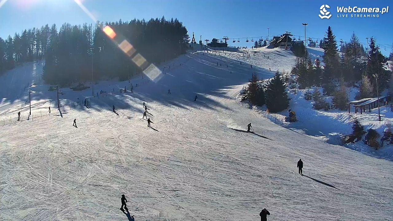 Czorsztyn-Ski Kluszkowce - 18 styczeń 2026, 11:26