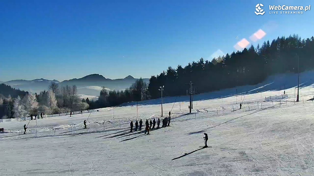 Czorsztyn-Ski Kluszkowce - 18 styczeń 2026, 11:43