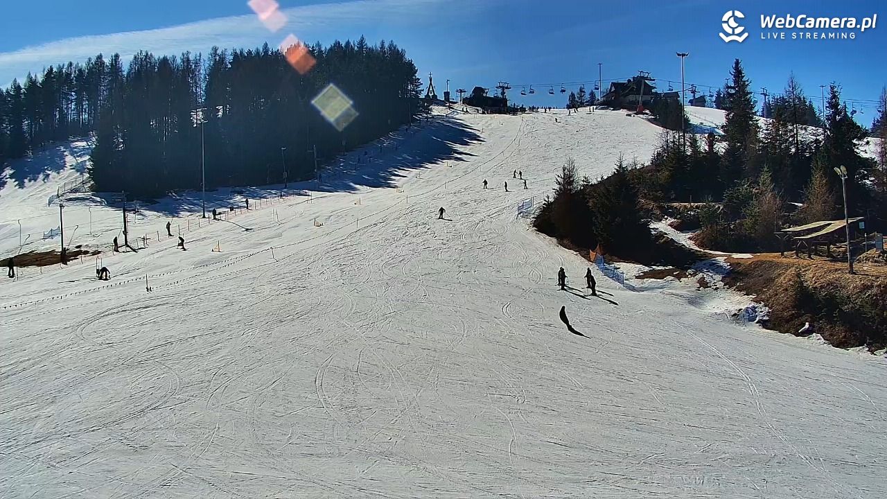 Czorsztyn-Ski Kluszkowce - 03 marzec 2026, 11:15