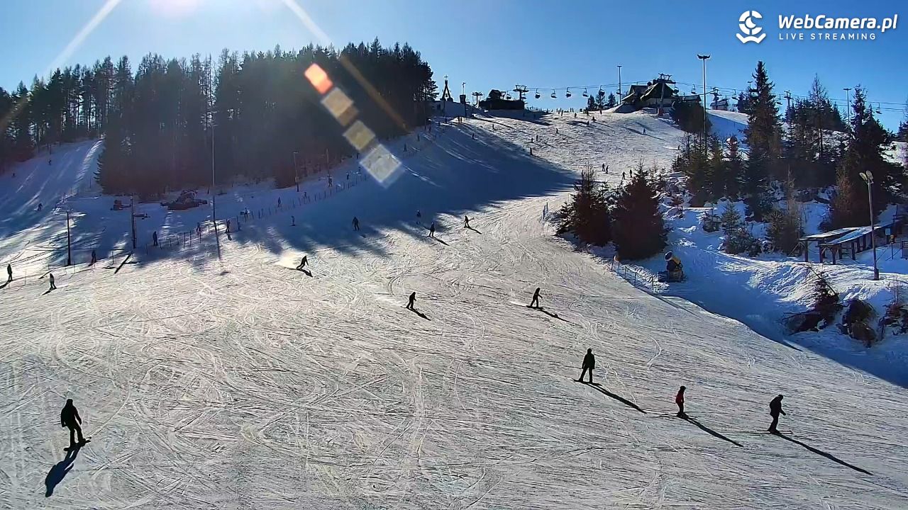 Czorsztyn-Ski Kluszkowce - 20 styczeń 2026, 11:52