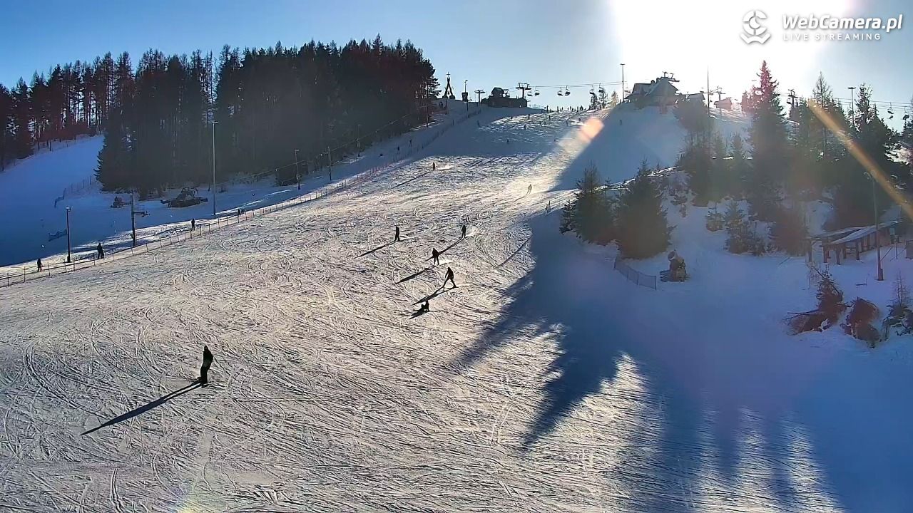 Czorsztyn-Ski Kluszkowce - 20 styczeń 2026, 14:00