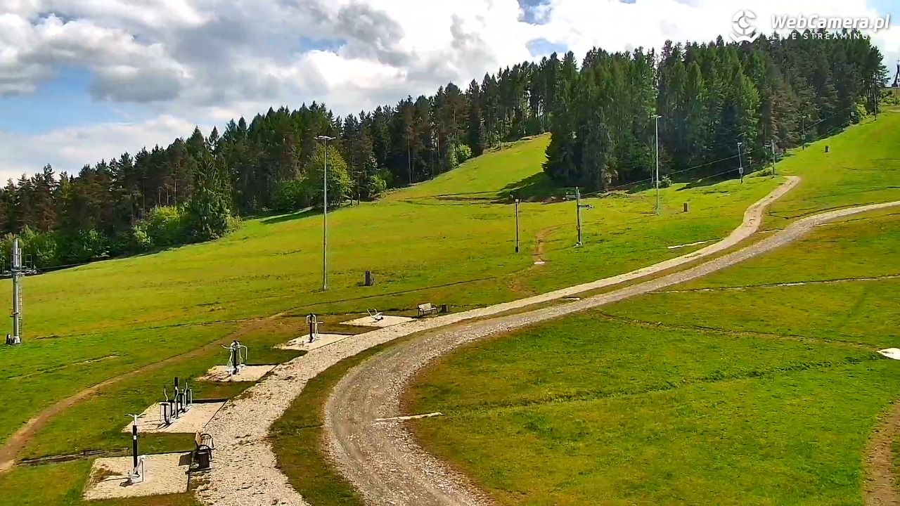 Czorsztyn-Ski Kluszkowce - 22 maj 2025, 14:26