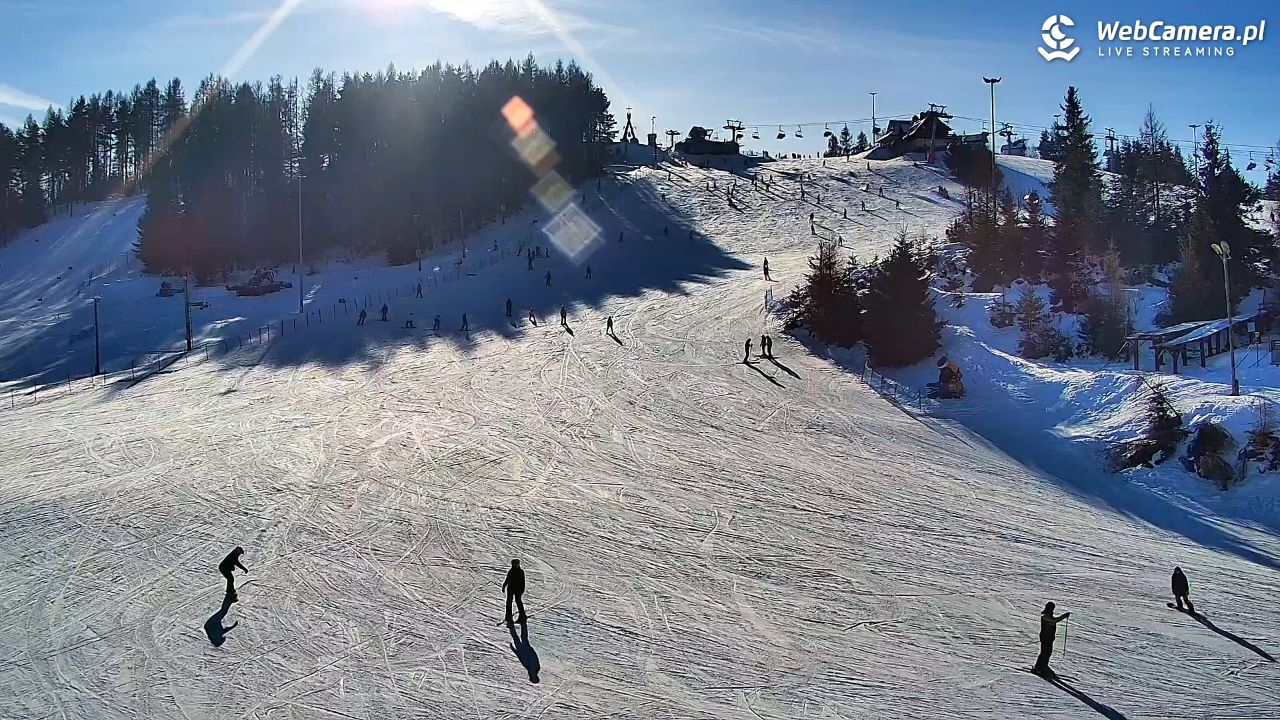 Czorsztyn-Ski Kluszkowce - 21 styczeń 2026, 12:15