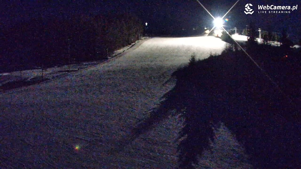 Czorsztyn-Ski Kluszkowce - 06 marzec 2026, 18:38